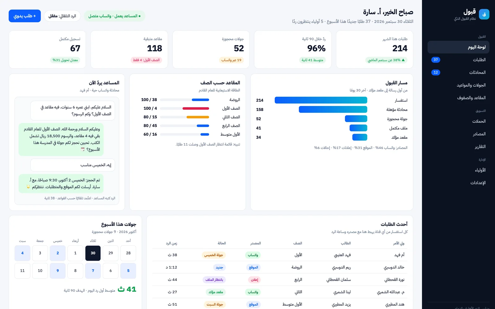 نظام واحد يعمل أولًا. ثم الغرفة التالية. · /admissions